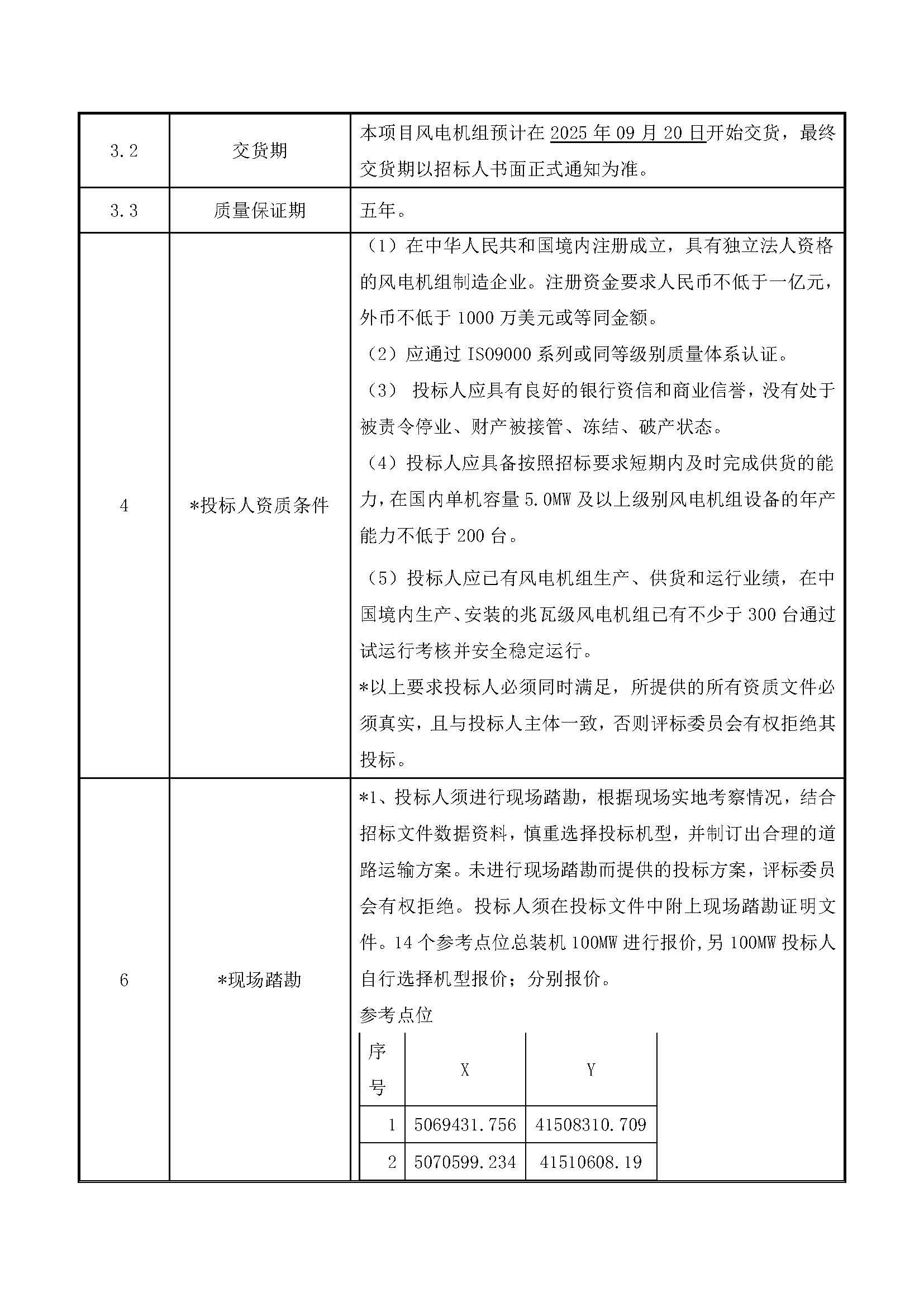 白城旭耀招标公告